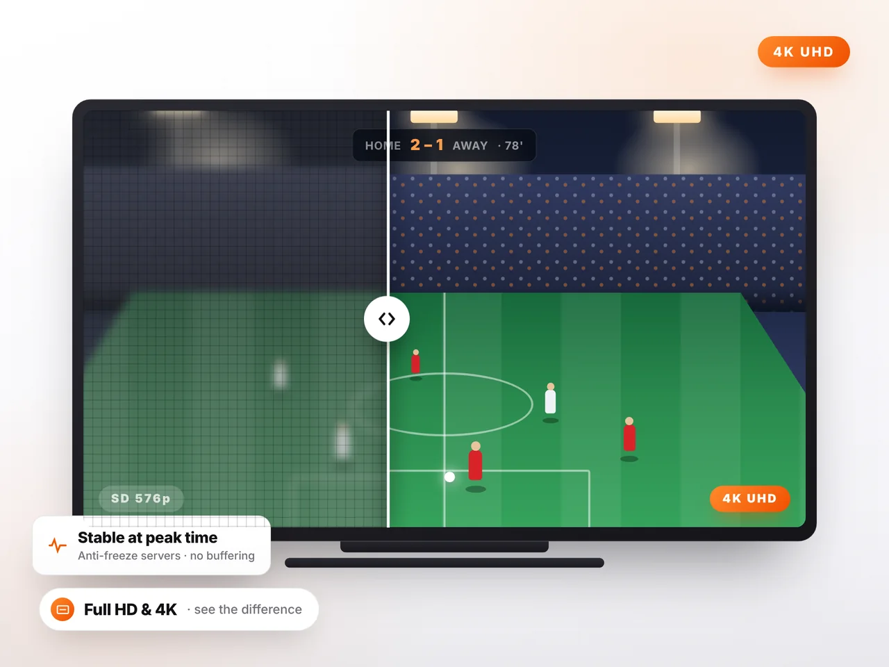 IPTV UK Full HD and 4K picture quality