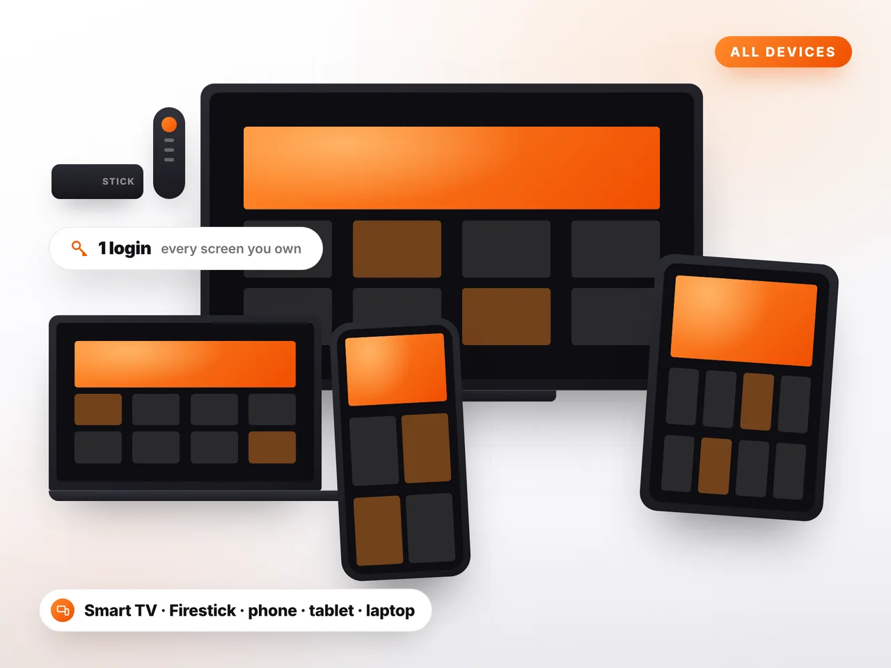 IPTV UK on Smart TV, Firestick, phone, tablet and laptop